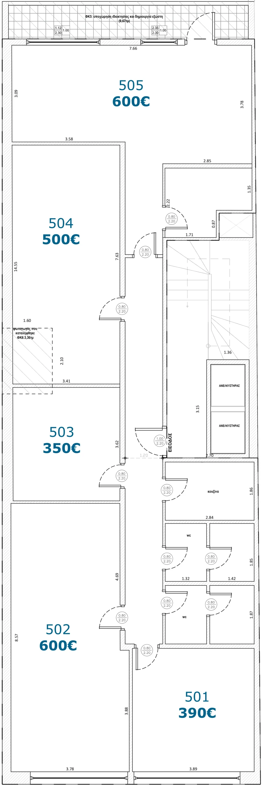 prices-5-OROFOS-KENTRIKO