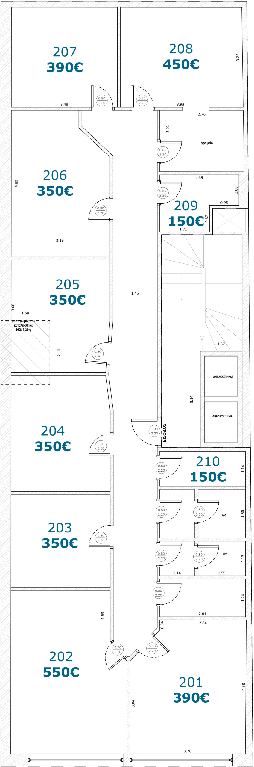times-2-OROFOS-KENTRIKO