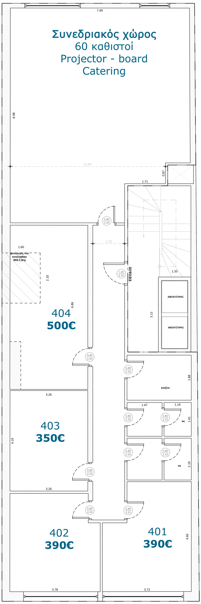 times-4-OROFOS-KENTRIKO